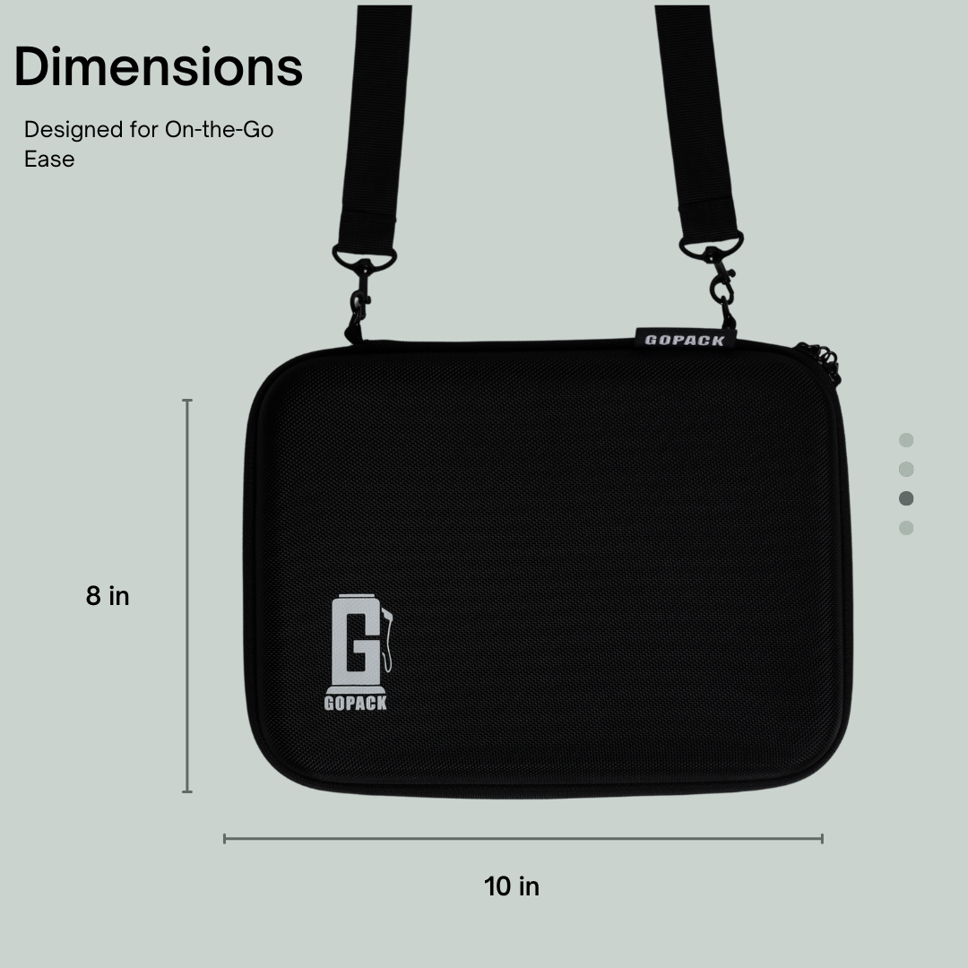 GOPACK Ultimate Magnetic Rolling Tray Set: Complete Accessory Kit & Smell-Proof Case